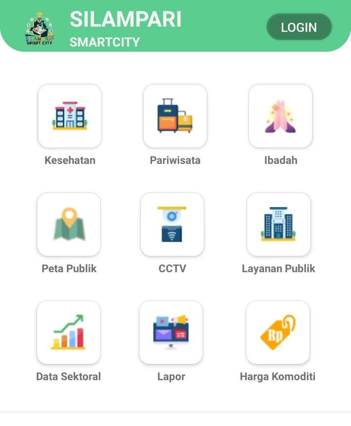 Aplikasi Smart City